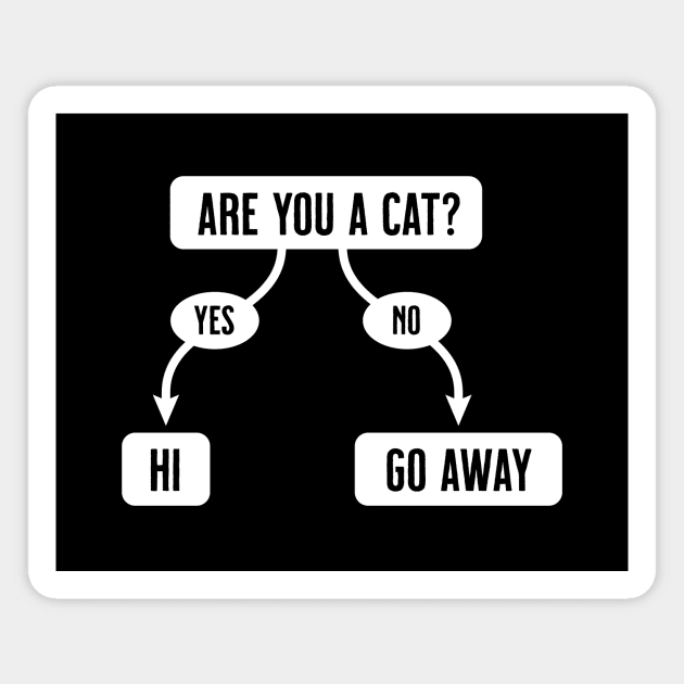 Are You A Cat - Funny, Cute Flowchart Magnet by tommartinart